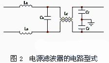 濾波器,要注意,接線,事項(xiàng)