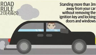 葡萄牙入境注意事項(xiàng),葡萄牙租房注意事項(xiàng),葡萄牙旅游注意事項(xiàng)