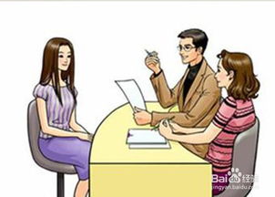 上班面試注意事項(xiàng)