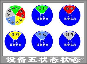 轉(zhuǎn)動設(shè)備安全注意事項(xiàng),轉(zhuǎn)動設(shè)備巡檢注意事項(xiàng),清掃轉(zhuǎn)動設(shè)備的注意事項(xiàng)