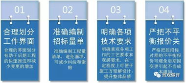 招商談判簽合同注意事項(xiàng)