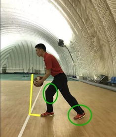 要領(lǐng),打籃球,注意事項(xiàng),動(dòng)作