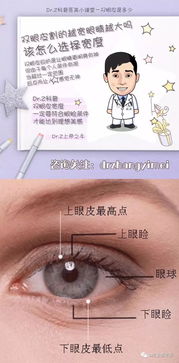 重瞼手術注意事項知乎