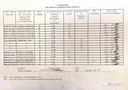 垃圾記錄薄記錄注意事項(xiàng)