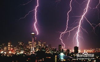 打雷閃電開(kāi)車(chē)注意事項(xiàng),打雷的注意事項(xiàng),打雷需要注意事項(xiàng)