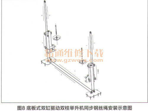 舉升機的保養(yǎng)及使用注意事項,舉升機的安全使用注意事項,汽車舉升機使用注意事項