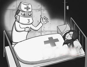 心衰病人麻醉注意事項