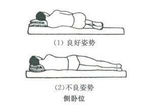 腰椎骨質(zhì)增生飲食注意事項(xiàng),頸椎增生飲食注意事項(xiàng),腰椎增生飲食注意什么