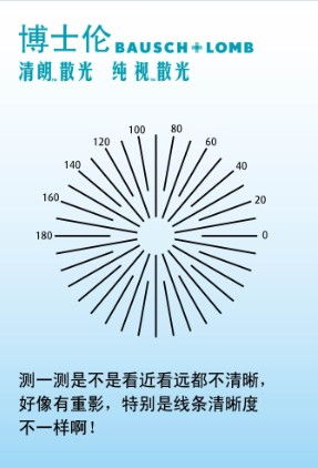 散光,注意事項,眼鏡