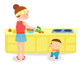 廚師安全注意事項