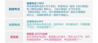 去廈門有什么注意事項