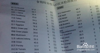 做過敏原檢測(cè)注意事項(xiàng),做過敏源檢查需要注意些什么,過敏源測(cè)試前注意事項(xiàng)