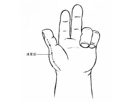 小兒咳嗽推拿后的注意事項(xiàng)