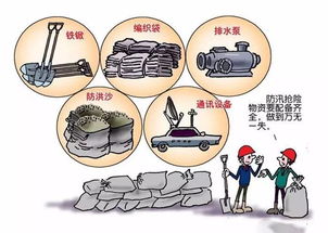 防臺(tái)防汛注意事項(xiàng),防汛注意事項(xiàng)及防范措施,防汛安全注意事項(xiàng)