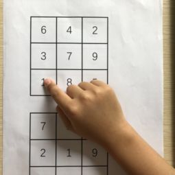 舒爾特表平常訓(xùn)練注意事項