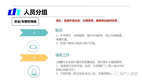 開(kāi)盤(pán),注意事項(xiàng),配合,流程