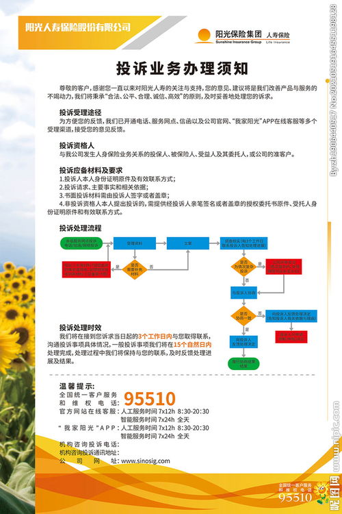 注意事項,業(yè)務(wù)