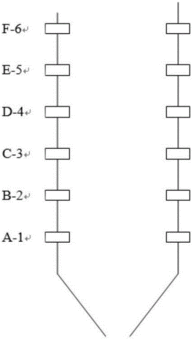 負(fù)荷,鍋爐,注意事項,燃燒