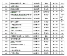 游覽注意事項(xiàng)英文,游覽長城的注意事項(xiàng)英文,故宮游覽注意事項(xiàng)英文