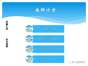 支氣管,術(shù)后,取出,注意事項