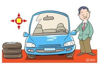 初次購(gòu)車注意事項(xiàng)