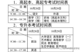 高考,考場,注意事項