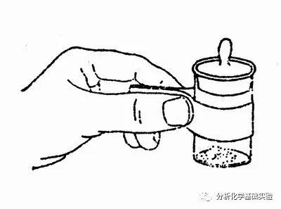 減重稱(chēng)量法注意事項(xiàng),差減稱(chēng)量法的注意事項(xiàng),固定稱(chēng)量法的注意事項(xiàng)