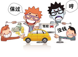 注意事項(xiàng),穿著,練車