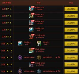 lol輔助注意事項,lol轉區(qū)注意事項,lol買號注意事項