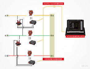 電壓互感器,檢修,注意事項(xiàng)