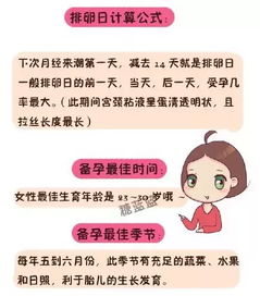 起居,風(fēng)濕,注意事項(xiàng),腿疼