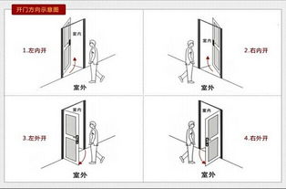 防爆,化工廠,攝像頭,注意事項(xiàng)