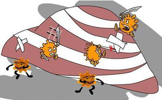 乙肝,注意事項(xiàng)