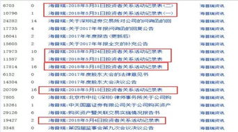 emerson調(diào)研注意事項(xiàng)