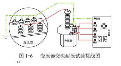 配電高壓實驗注意事項