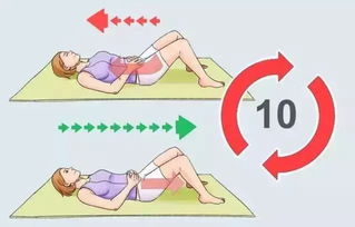 產(chǎn)后運(yùn)動(dòng)恢復(fù)注意事項(xiàng)