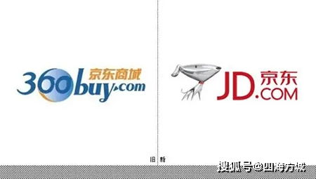 注意事項,名稱,品牌