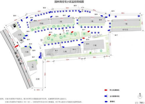 小區(qū)監(jiān)控驗收注意事項