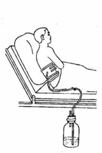 吸氧氣的注意事項,吸氧氣注意事項及操作規(guī)程,吸氧氣的方法及注意事項