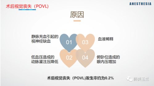 脊椎,麻醉,注意事項