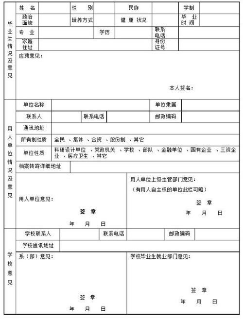 書寫,注意事項(xiàng),合同