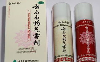 云南白藥,注意事項(xiàng)