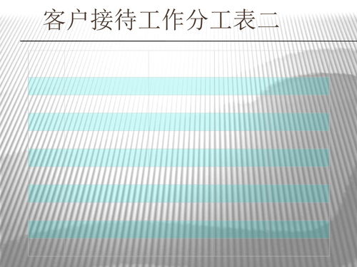 公司客戶接待流程注意事項