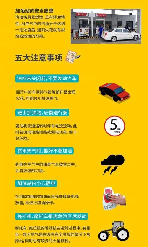 加油站要注意事項漫畫,加油站加油人員加油注意事項,加油站加油注意事項