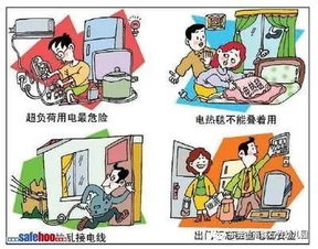 穿線安全注意事項