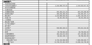 房屋建筑物折舊計算,房屋建筑物折舊計算方法,房屋建筑物計提折舊計算方法