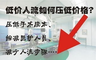 無痛,深圳,人流,注意事項