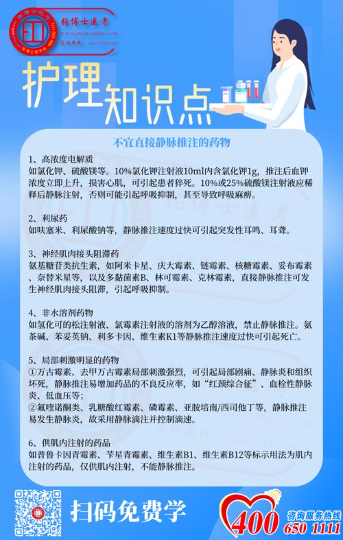 靜脈推注50%葡萄糖注意事項,靜脈推注葡萄糖的速度,靜脈推注葡萄糖的目的