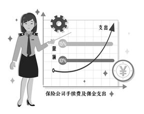 企業(yè)所得稅匯算清繳注意事項,所得稅匯算清繳注意事項,企業(yè)匯算清繳注意事項
