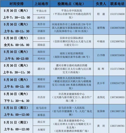 河南省航空實(shí)驗(yàn)班體檢需注意事項(xiàng)